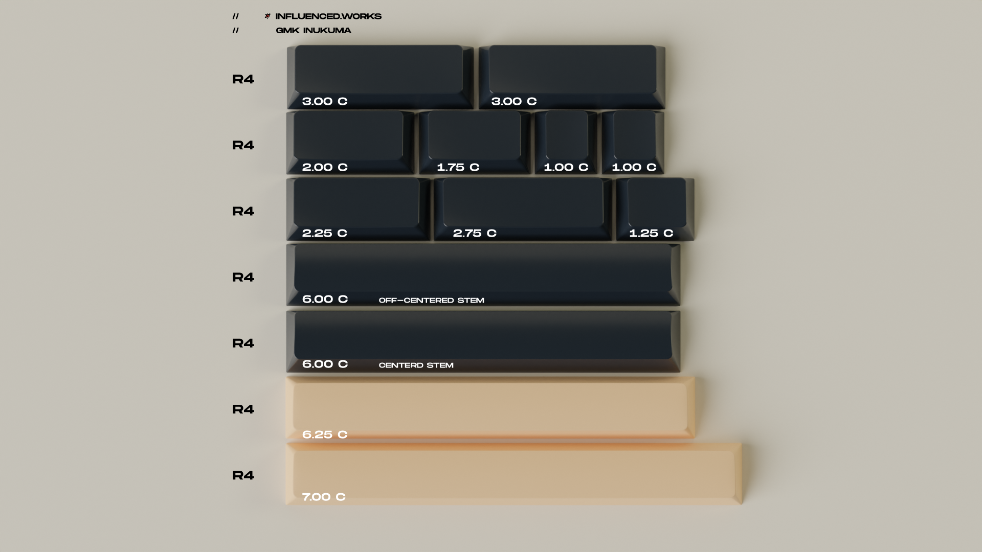 GMK Inukuma – Prime Keyboards